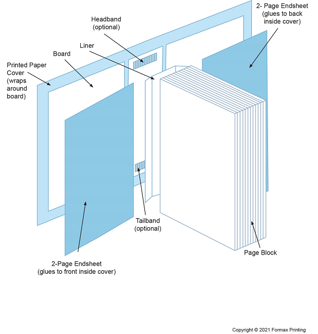 Image: formaxprintingcom_399743464.png